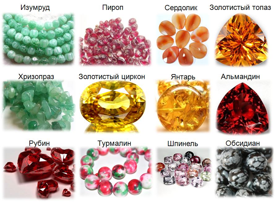 Камни дня рождения для льва Камни дня рождения для льва